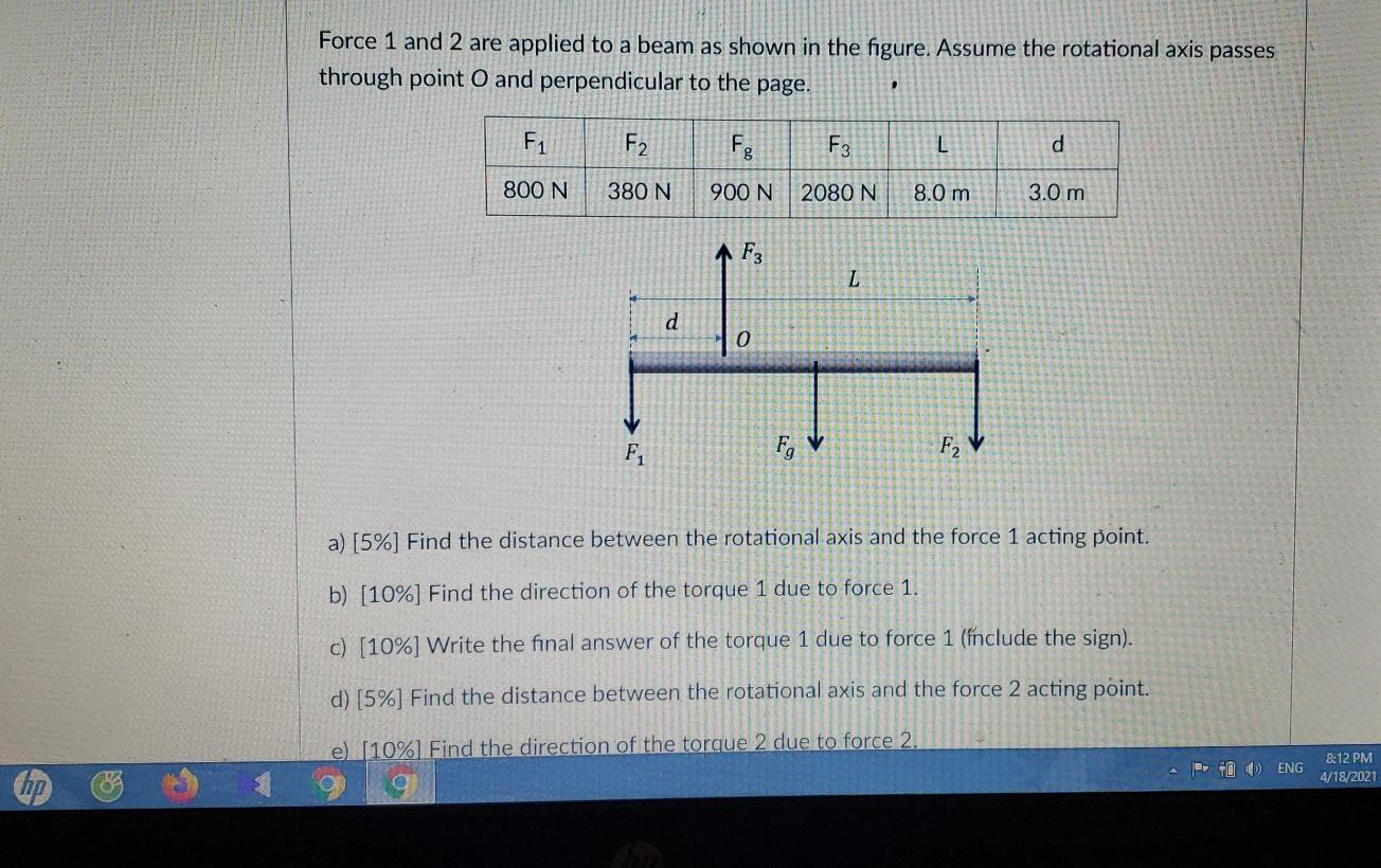 Solved Force 1 and 2 are applied to a beam as shown in the | Chegg.com