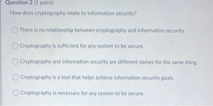 Solved Question 2 (1 point) How does cryptography relate to | Chegg.com