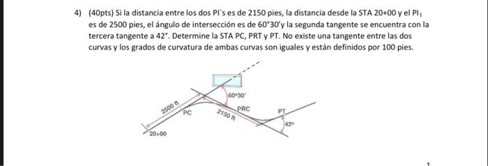 4) (40pts) Si la distancia entre los dos PIs es de 2150 pies, la distancia desde la STA 20+00 y el Pl es de 2500 pies, el án