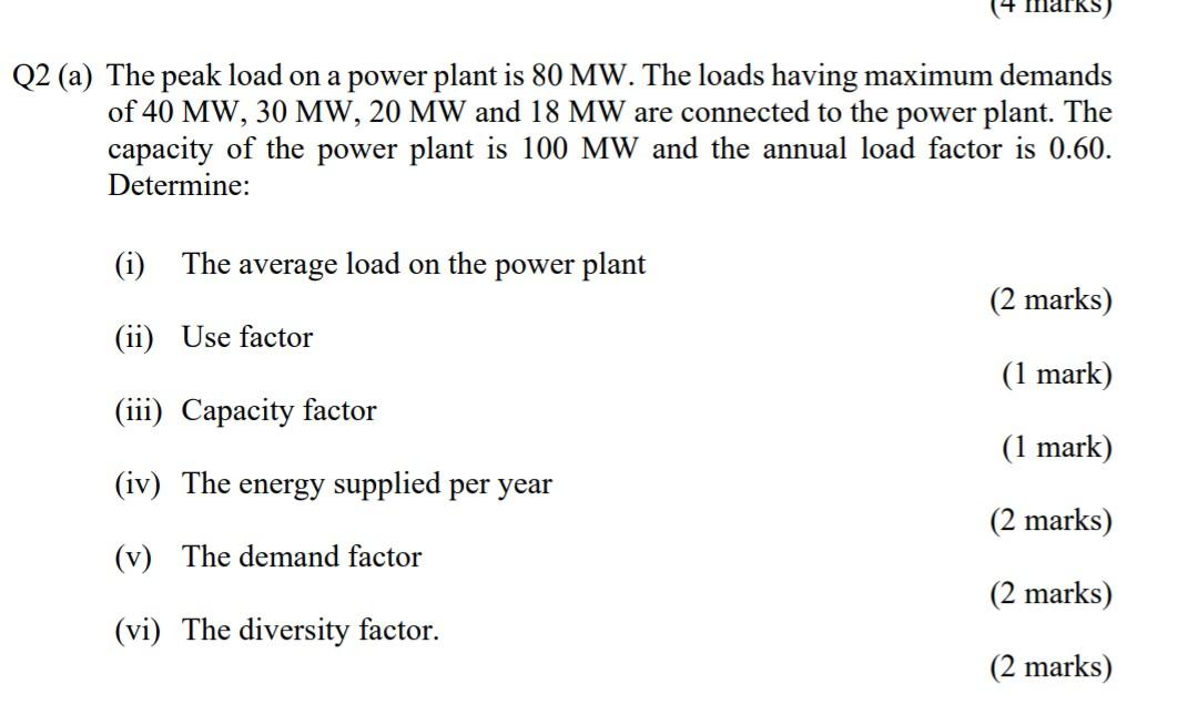Solved (4 marks) Q2 (a) The peak load on a power plant is 80