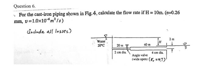 Solved . For the cast-iron piping shown in Fig. 4, calculate | Chegg.com