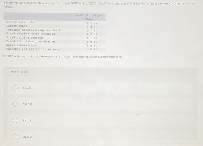 Solved Partect Corporation's relevant range of activity is