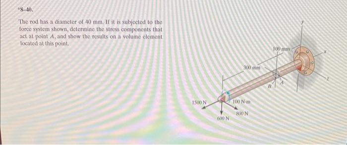 Solved The rod has a diameter of 40 mm. If it is subjected | Chegg.com