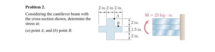 Solved Problem 2. Considering the cantilever beam with the | Chegg.com