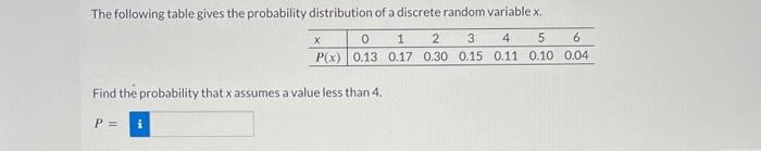 Solved The following table gives the probability | Chegg.com