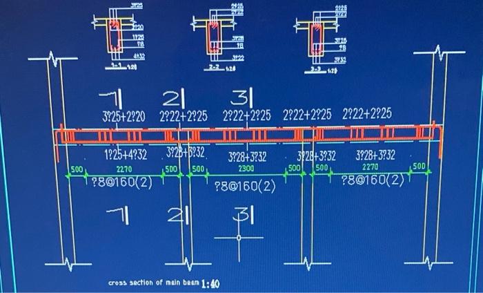 Solved STAS 98 20 21 3 3?25+2?20 2?22+2?25 | Chegg.com
