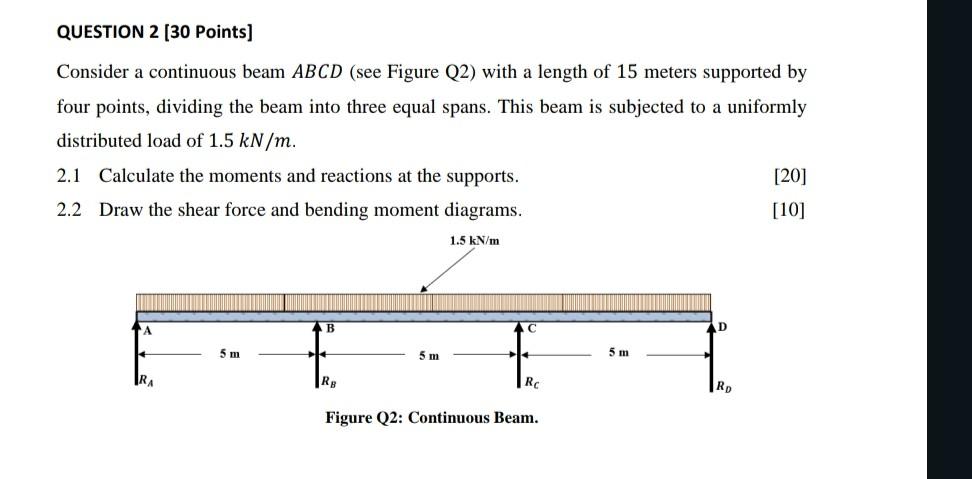 Solved QUESTION 2 [30 Points] Consider a continuous beam | Chegg.com
