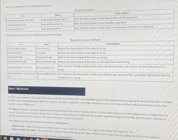 Solved This is a major assignment that will put together all | Chegg.com
