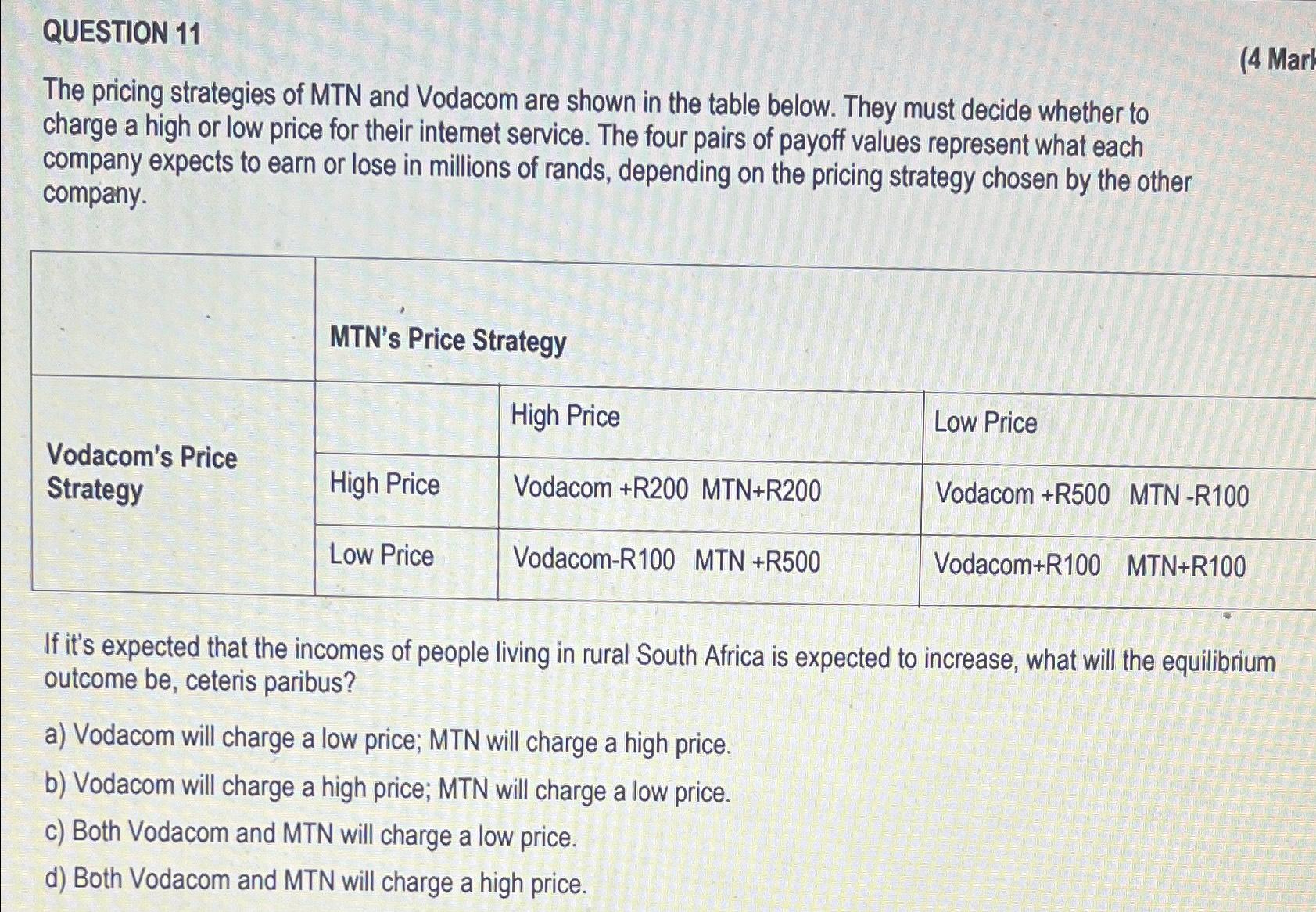 Solved QUESTION 11The Pricing Strategies Of MTN And Vodacom | Chegg.com