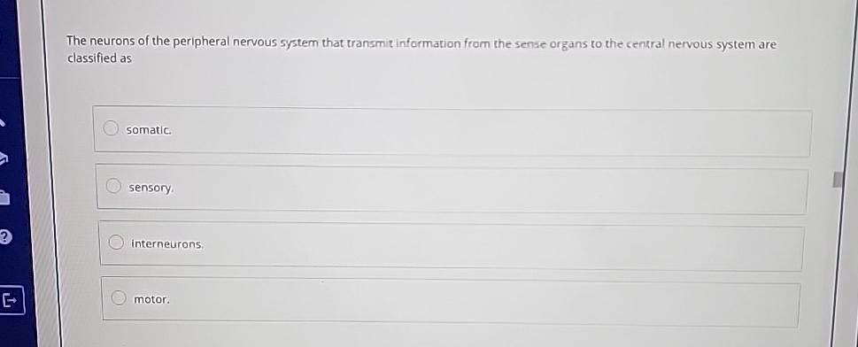 Solved The Neurons Of The Peripheral Nervous System That Chegg Solved The Neurons Of The Peripheral Nervous System That Chegg