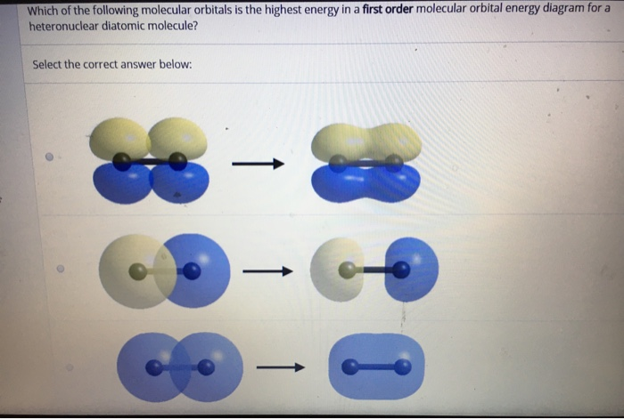 Solved which of the following molecular orbitals is the | Chegg.com