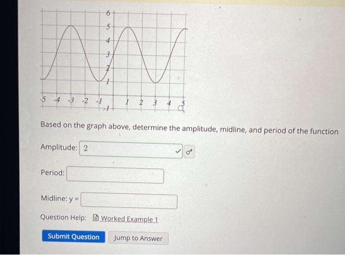 Solved Based on the graph above, determine the amplitude, | Chegg.com