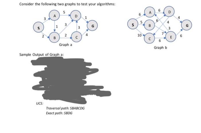 Solved I want the code in python for UNIFORM COST SEARCH. | Chegg.com