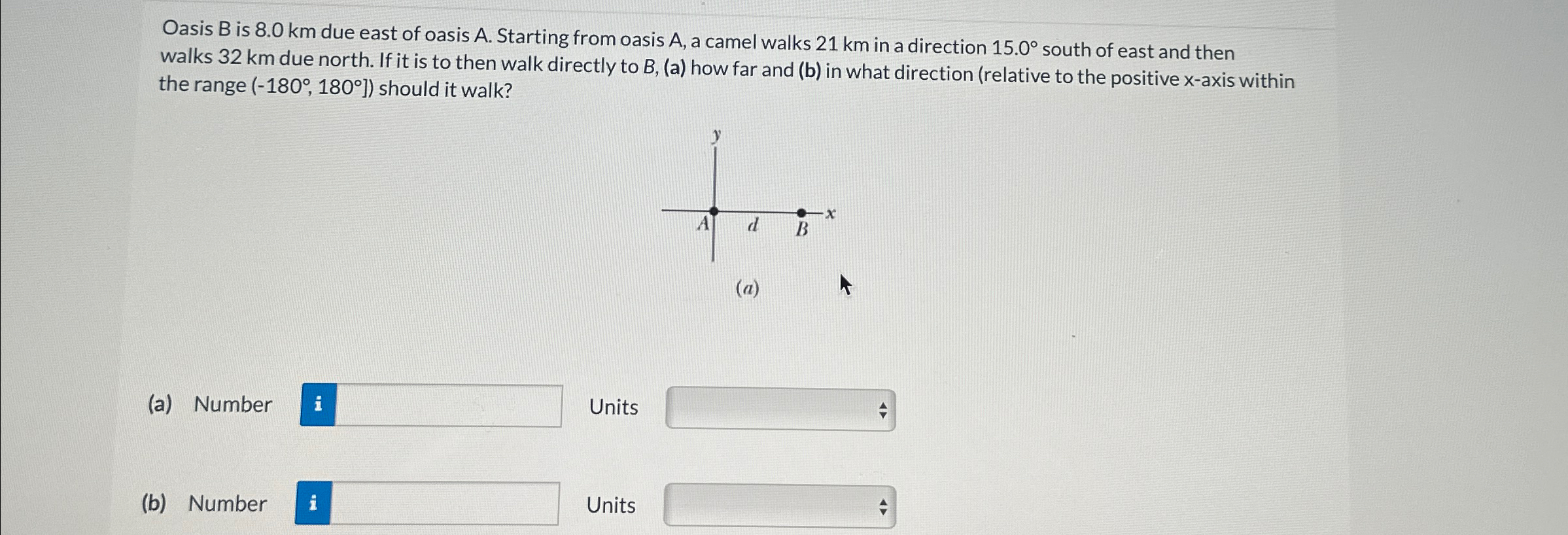 Solved Oasis B Is 8.0km ﻿due East Of Oasis A. ﻿Starting From | Chegg.com