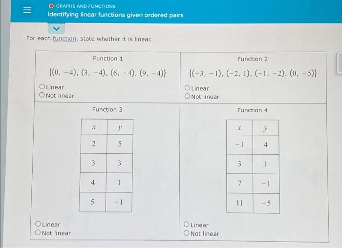 Solved Function 3 Linear Not linear Function 4 Linear Not | Chegg.com
