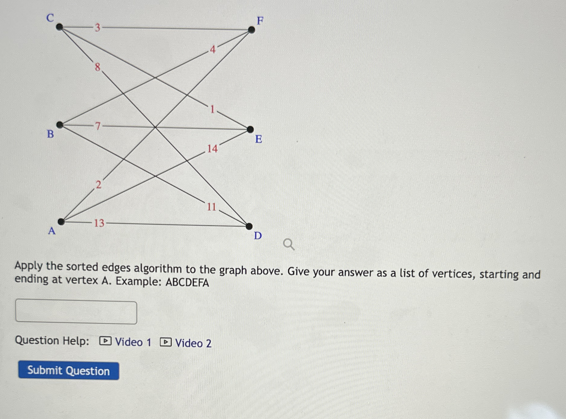 Solved Apply the sorted edges algorithm to the graph above. | Chegg.com