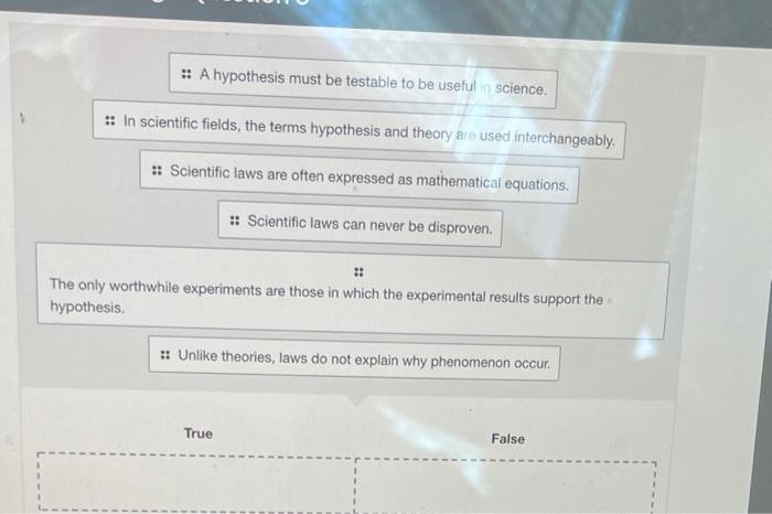 what hypothesis must be testable