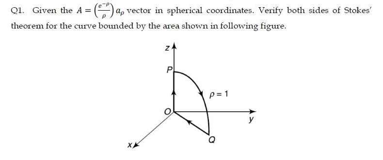 solved-q1-given-the-a-a-vector-in-spherical-chegg