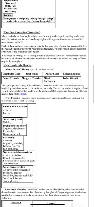 Solved read this management lecture and write up a one page | Chegg.com