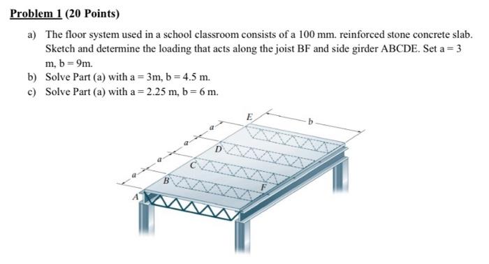 Solved Problem 1 (20 Points) a) The floor system used in a | Chegg.com