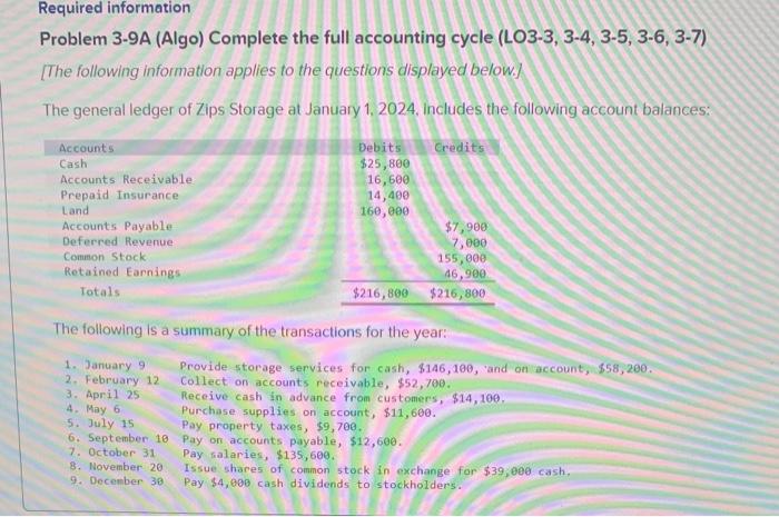 Solved Problem 3-9A (Algo) Complete The Full Accounting | Chegg.com