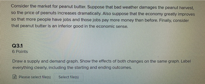 Solved Consider The Market For Peanut Butter. Suppose That | Chegg.com