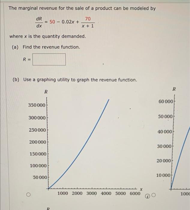 Solved The marginal revenue for the sale of a product can be | Chegg.com