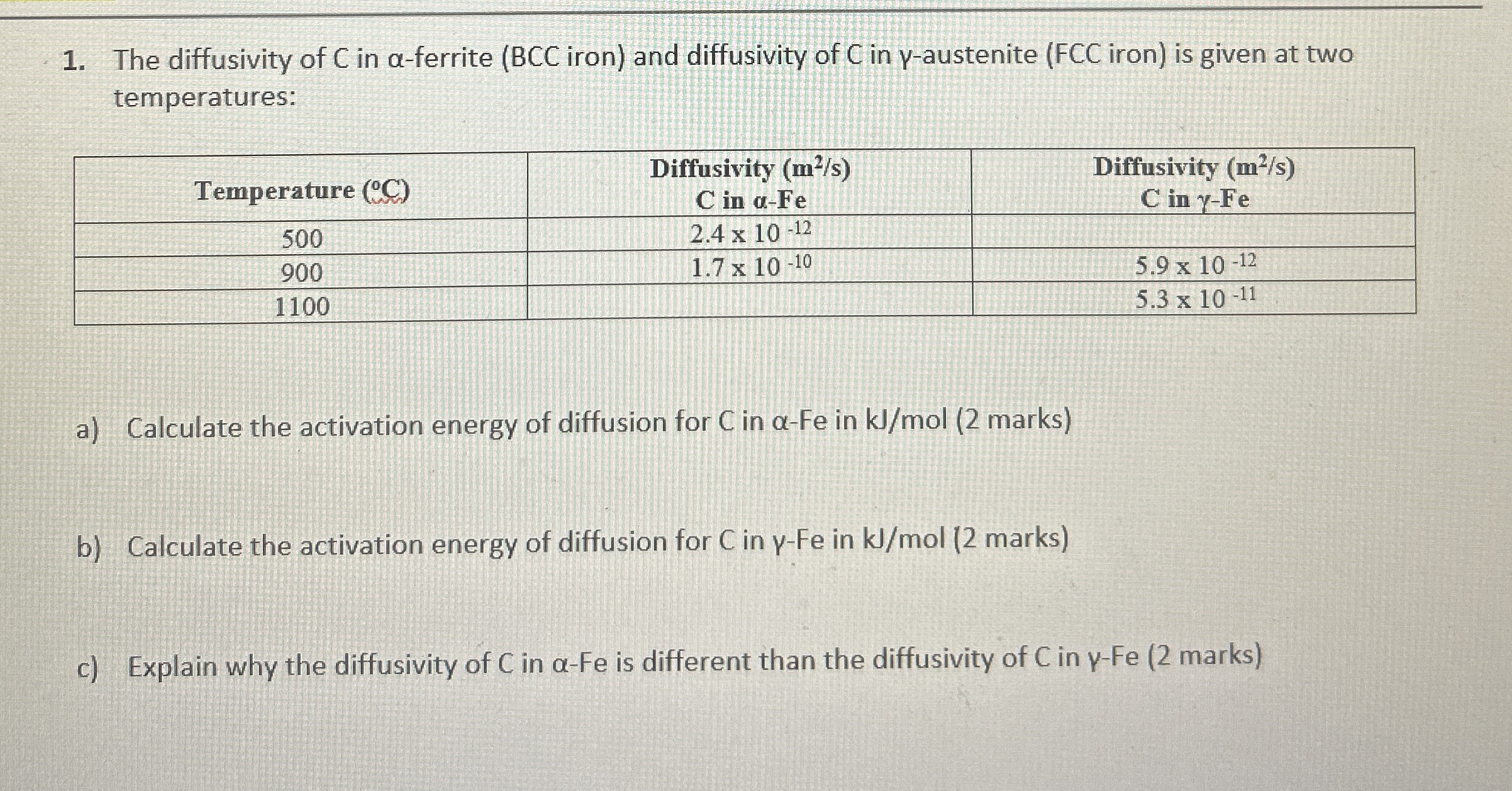 Solved The diffusivity of C ﻿in α-ferrite ( BCC ﻿iron) ﻿and | Chegg.com
