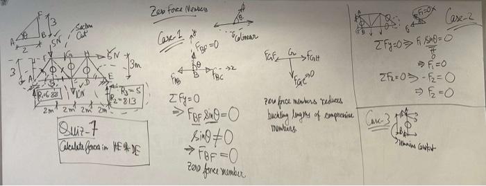 Solved For the two forces use Fy and Fx. Separate the point | Chegg.com