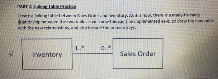 PART 2: Linking Table Practice Create a linking table | Chegg.com