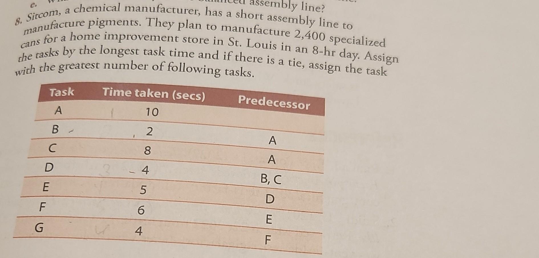 Solved c. what is the minimum number of work stations needed | Chegg.com