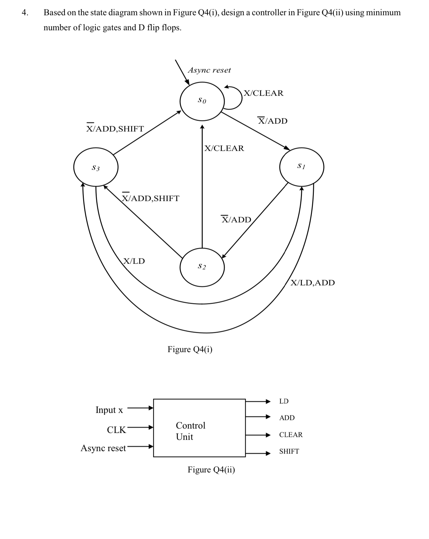 Solved Based on the state diagram shown in Figure Q4(i), | Chegg.com