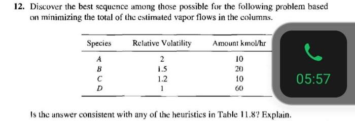 Solved 12. Discover the best sequence among those possible | Chegg.com
