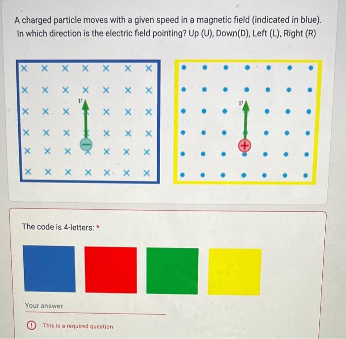 Solved A charged particle moves with a given speed in a | Chegg.com