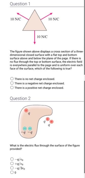 Solved The figure shown above displays a cross section of a | Chegg.com