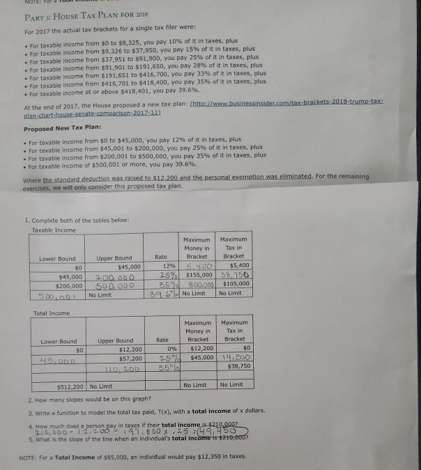 solved-5-understanding-marginal-and-average-tax-rates-chegg