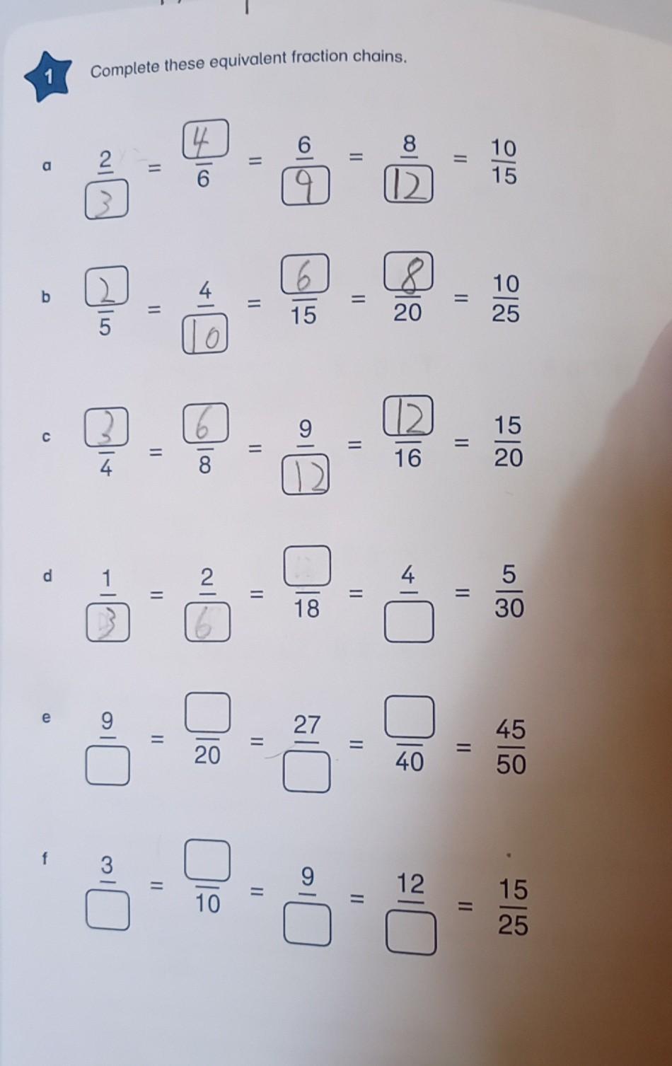 Solved Complete These Equivalent Fraction Chains 14 8 10 Chegg Com