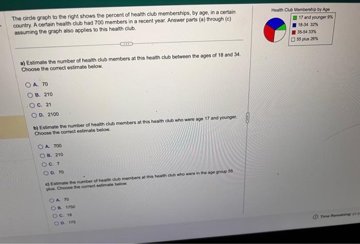 Solved The circle graph to the right shows the percent of | Chegg.com