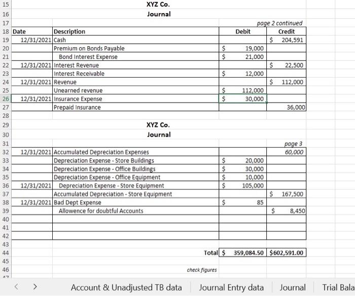 Solved Account t. Unadjusted Trial Balance data locose | Chegg.com