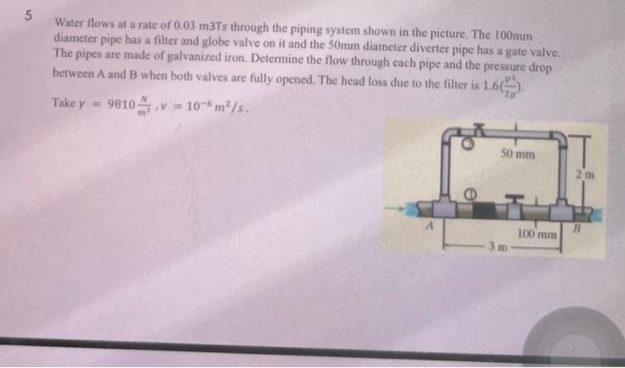 Solved Water flows at a rate of 0.03m3T through the piping | Chegg.com
