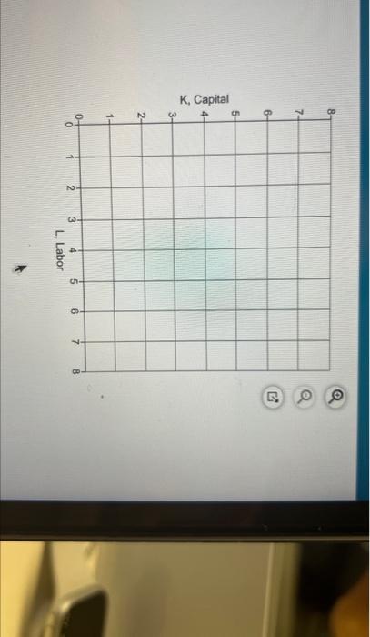 Solved Using The Information Given In The Table, Draw The | Chegg.com