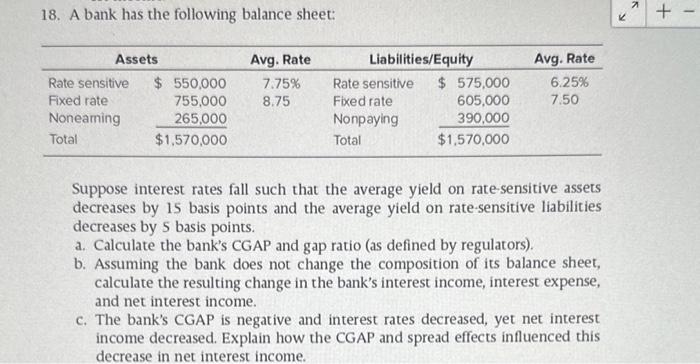 Solved 18 A Bank Has The Following Balance Sheet Suppose