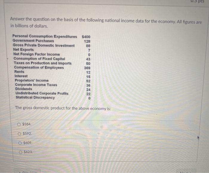 solved-answer-the-question-on-the-basis-of-the-following-chegg