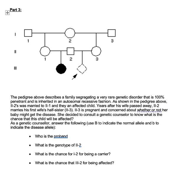 Solved Part 1: The family above has Phenylketonuria, a very | Chegg.com