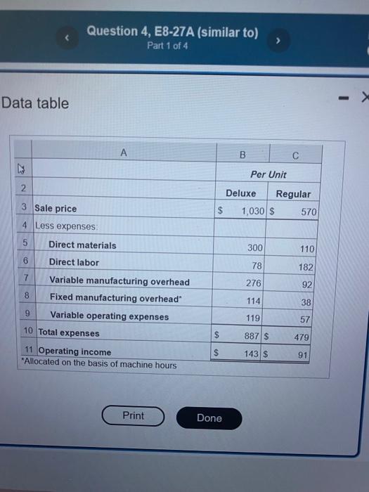 Solved Homework: Chapter 8 Homework (required) Question 4, | Chegg.com