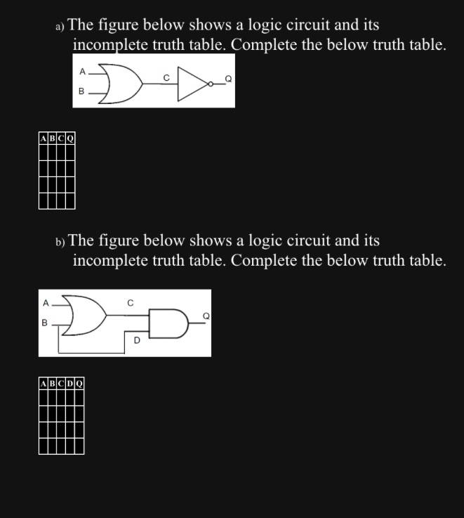 Solved A) ﻿The Figure Below Shows A Logic Circuit And Its | Chegg.com