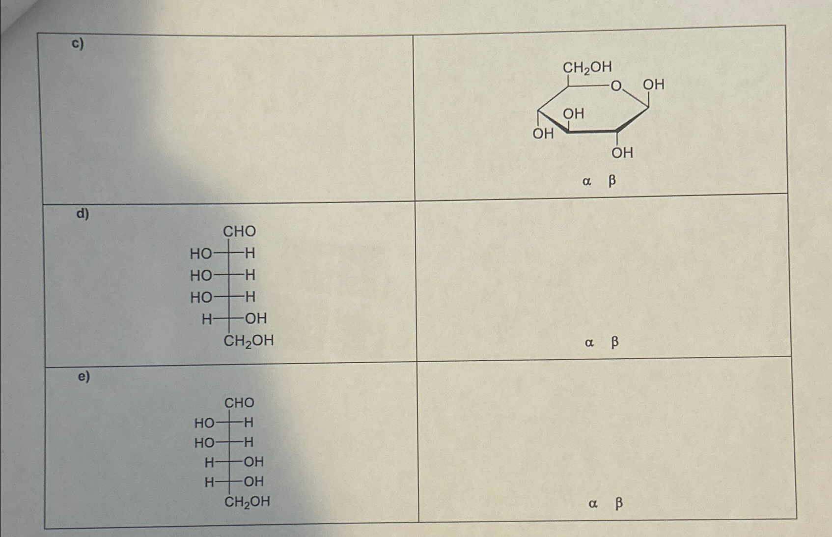 Solved For Each Of The Following Monosaccharides Do The