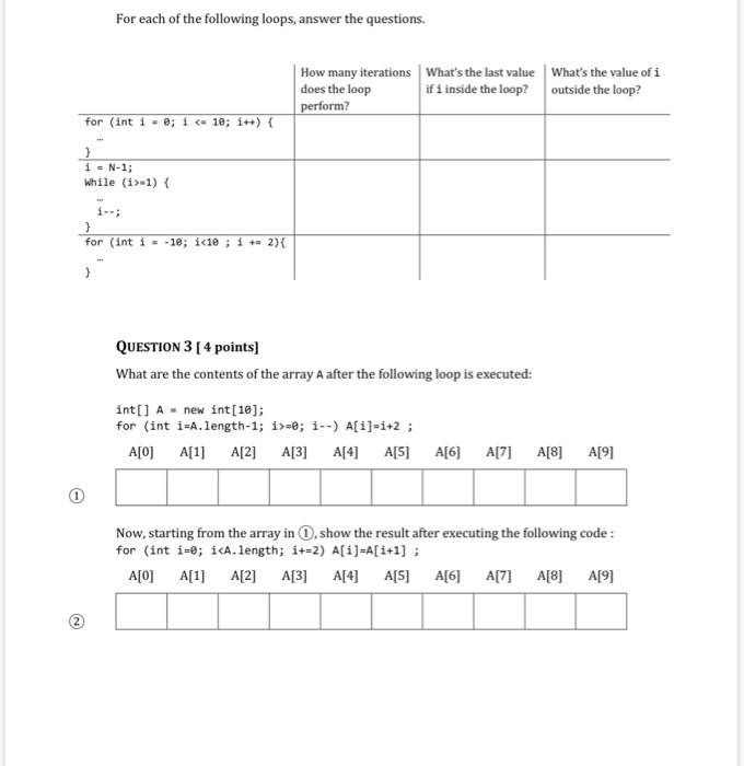 Solved For each of the following loops, answer the | Chegg.com