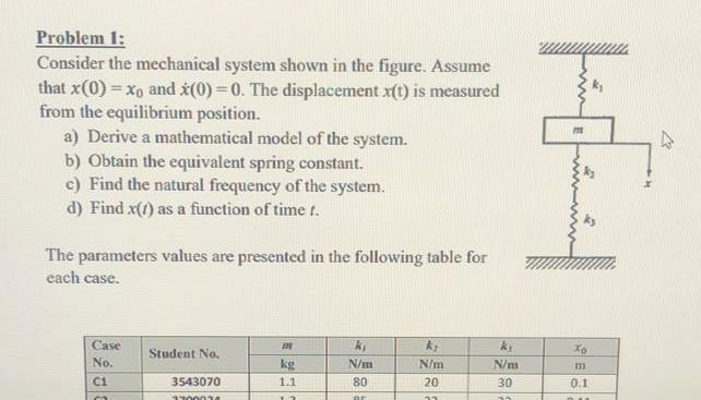 Solved Problem 1: Consider the mechanical system shown in | Chegg.com