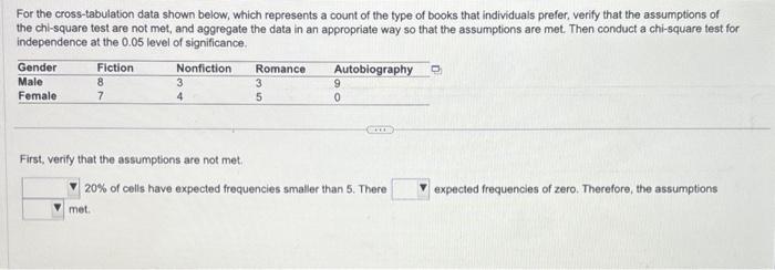 how to write hypothesis for chi square test